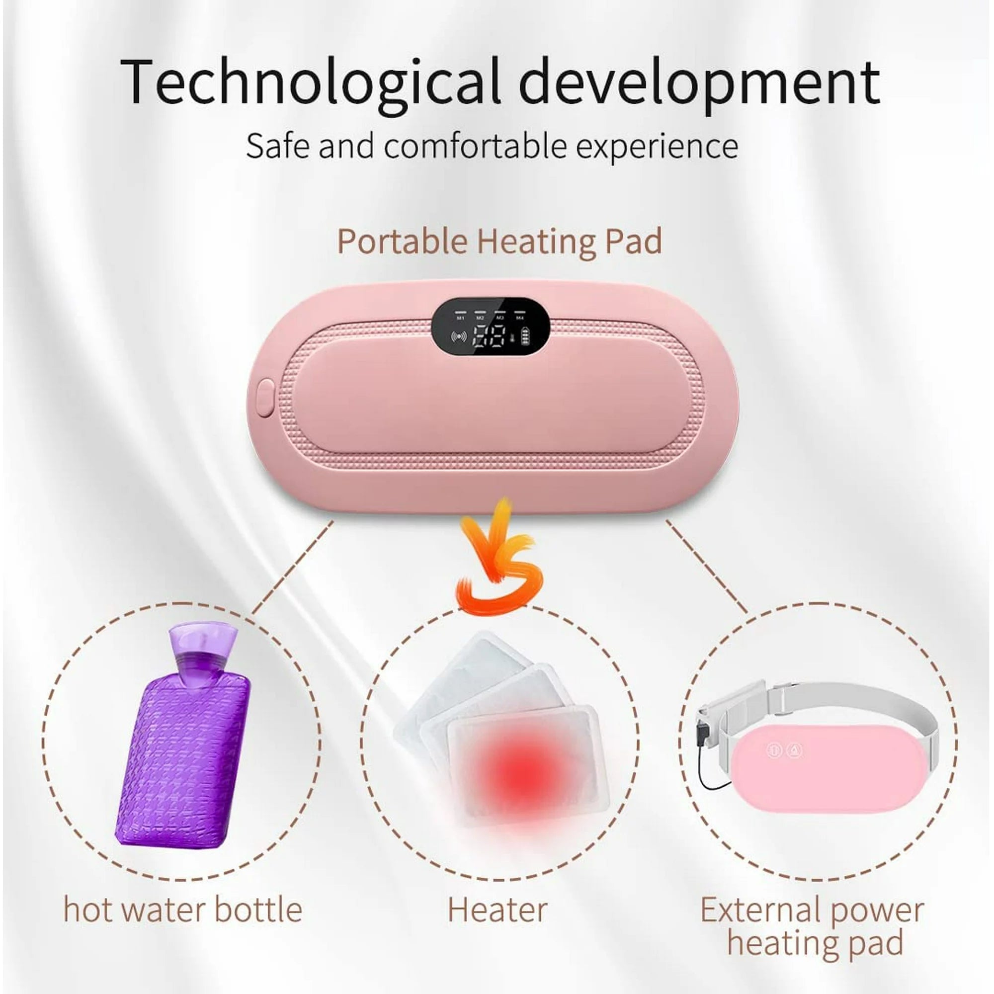 Electric Period Cramp Massager Vibrating Heating Belt for Menstrual Colic Relief